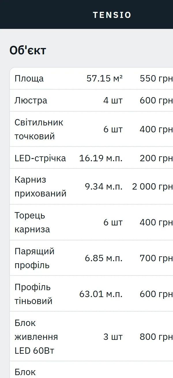Екран кошторису: рядки з кількістю і цінами та сума